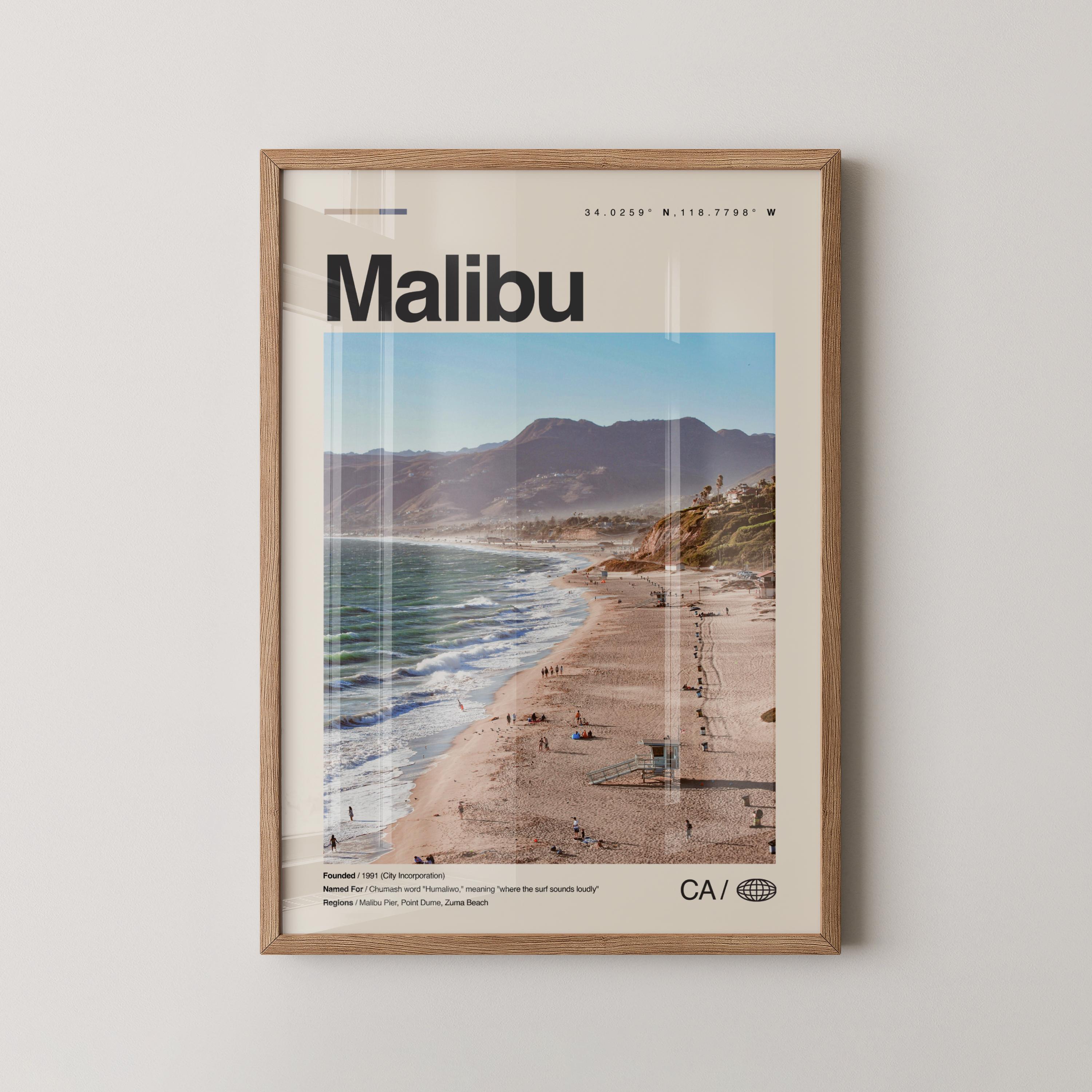 Zuma beach - Etsy 日本 マリブビーチ ポスターフレーム サーフィン