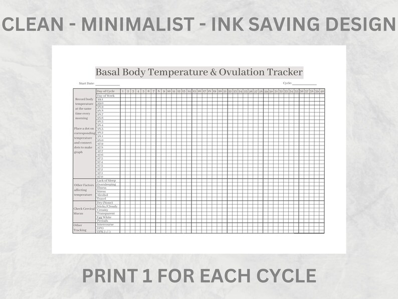 Basal Body Temperature Chart | Printable PDF Ovulation Tracker ...