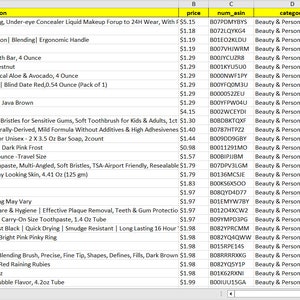 May include: A spreadsheet with a list of beauty and personal care products. The spreadsheet includes columns for description, price, item number, category, and rating. The products include makeup, skincare, and hair care items.