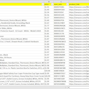 May include: A spreadsheet with a list of home improvement products, including their descriptions, prices, and product links. The products include a toilet paper holder, a dimmer switch, a wallplate, a safety plug cover, safety glasses, a cabinet knob, a door pull, a shelf support, a plastic drop cloth, a toilet flapper, a wallplate, a junction box, a face mask, a door scratch protector, and wall plate covers.