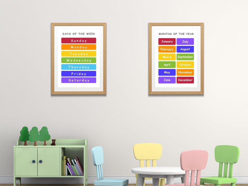 Set of 8 Educational Posters Homeschool Wall Art Montessori Etsy