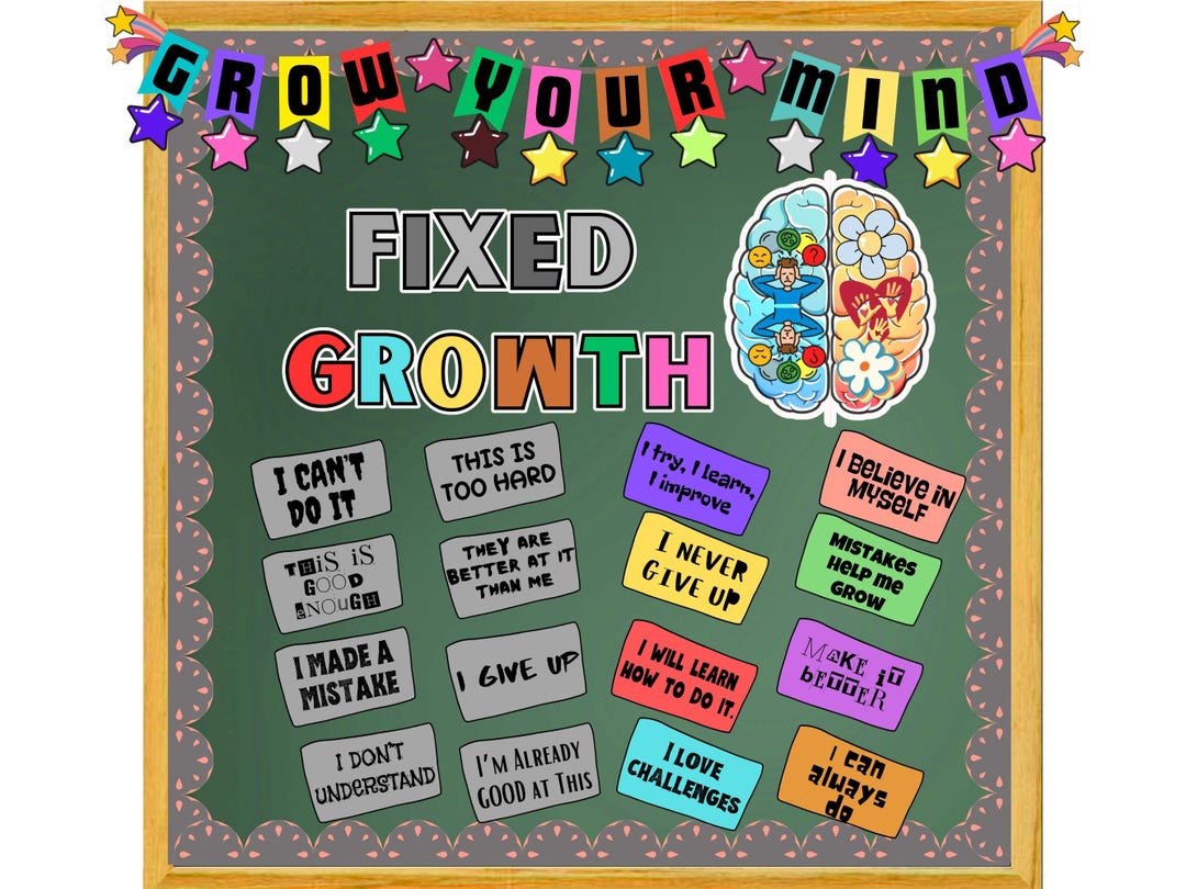 Growth Mindset Bulletin Board Kit Classroom Door Decor SEL, Therapy ...