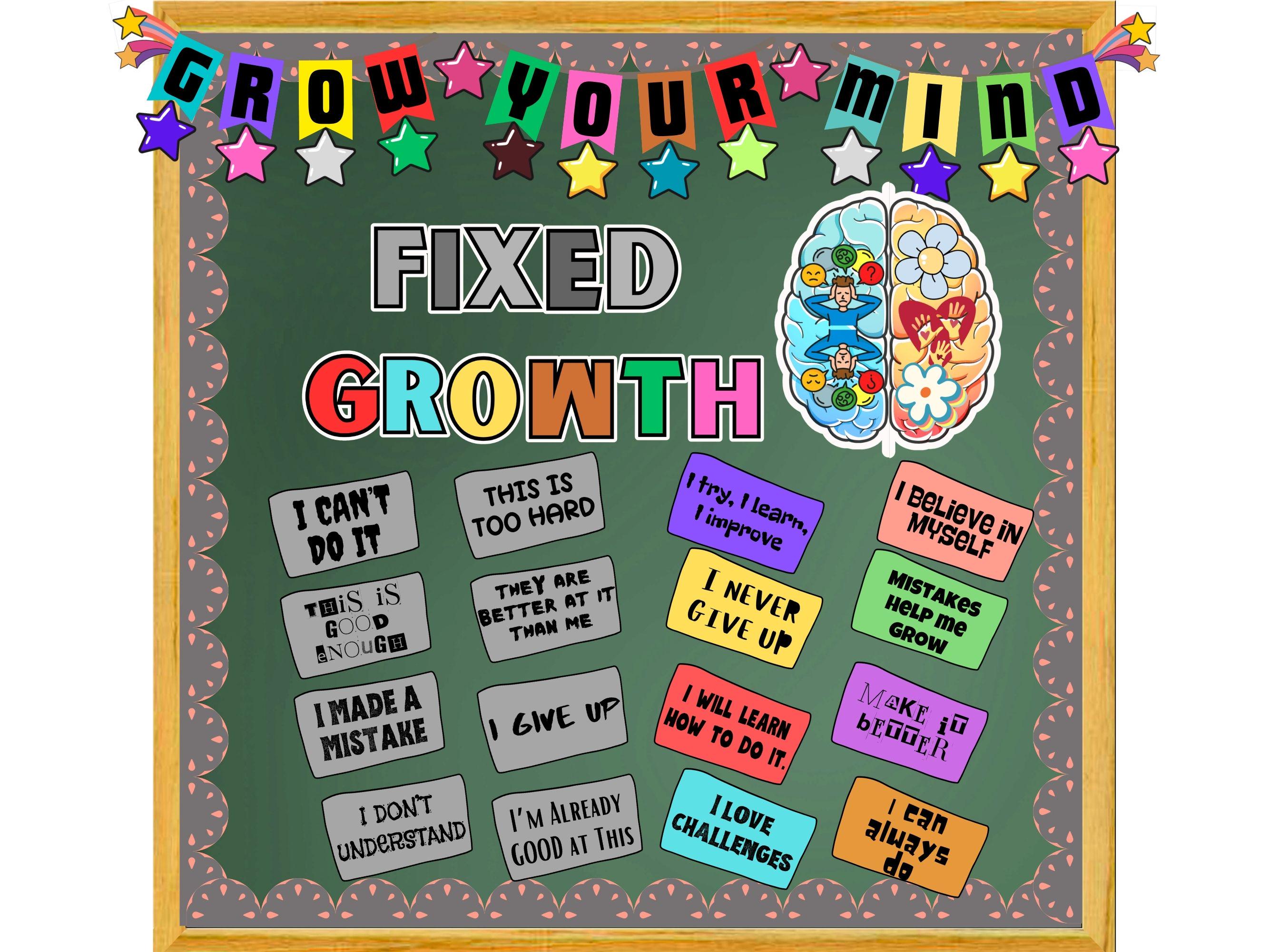 Growth Mindset Bulletin Board Kit Classroom Door Decor SEL, Therapy ...