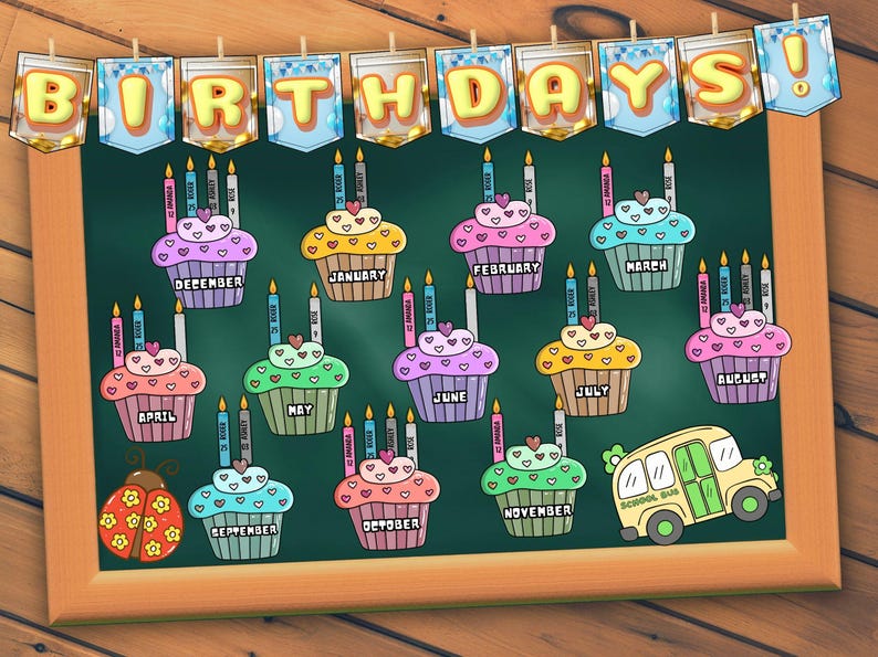 Cupcake Classroom Birthday Display Bulletin Board Kit Decor, Student ...