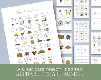 Charlotte Mason Nature Alphabet Cards: ABC Chart, Letter-Sound Matching (PDF Pattern