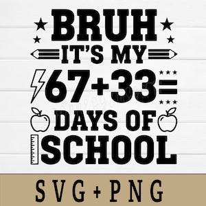 Bruh, det är mina 67+33 dagar i skolan SVG, rolig 100 dagar PNG