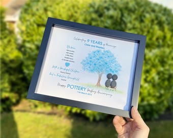 May include: A framed wall art piece featuring a pebble art couple sitting under a blue tree illustration. The text reads: Celebrating 9 YEARS of Marriage, Clare and Stephen, It's been 108 months, 468 weeks, 3,285 days, 78,840 hours, 4,730,400 minutes, With 2 Wonderful Children, Mark & Emma, And a Fabulous Grandchild, Sophie, Happy POTTERY Wedding Anniversary, 11th March 2016.