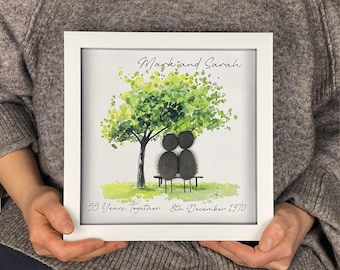 Personalised 55th Wedding Anniversary Pebble Art, Wedding Anniversary Gift, Emerald Anniversary Print Gift, 55th Anniversary Gift, Parents
