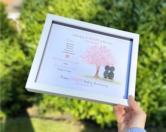 May include: A framed print celebrating a 4-year wedding anniversary. The artwork features a pink flowering tree, two figures, and the text "Happy Linen Wedding Anniversary." The frame is white.
