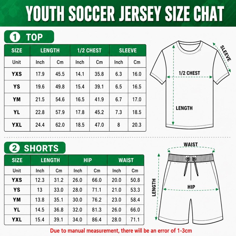 The image is a youth soccer jersey size chat, providing measurements for different sizes such as top, chest, sleeve, and shorts. The chat includes tables and a diagram to help determine the appropriate size for a soccer jersey based on the user's height and weight. The image is due to manual measurement, and there will be an error of 1-3 cm.