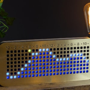 May include: A rectangular brass-colored clock featuring a grid of square cutouts. The display shows a blue and white light pattern with numbers 12, 2, 4, 6, 8, 10, 12, 2, 4, 6, 8, 10 printed along the top edge. The device has a dark wooden frame.