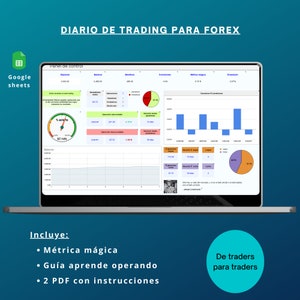 Diario de trading para FOREX