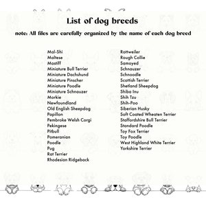 May include: A black and white illustration of various dog breeds, including a Rottweiler, a Shih Tzu, a Yorkshire Terrier, and a Miniature Schnauzer. The text "List of dog breeds" is at the top of the image. The text "note: All files are carefully organized by the name of each dog breed" is below the title.