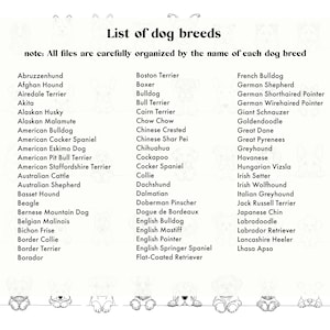 May include: A black and white illustration of various dog breeds, including the Afghan Hound, Akita, Beagle, Bulldog, and many more. The image includes the text "List of dog breeds" and "note: All files are carefully organised by the name of each dog breed".