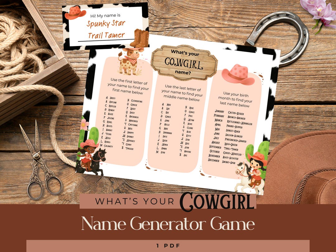 What's Your Cowgirl Name, Horse Party Game Bundle, Printable Western ...
