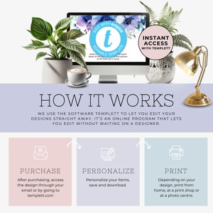 May include: A graphic showing how to use the Templett online program to edit and personalize designs. The graphic includes three steps: purchase, personalize, and print. The graphic also includes the text "Edit with Templett" and "Instant Access with Templett".