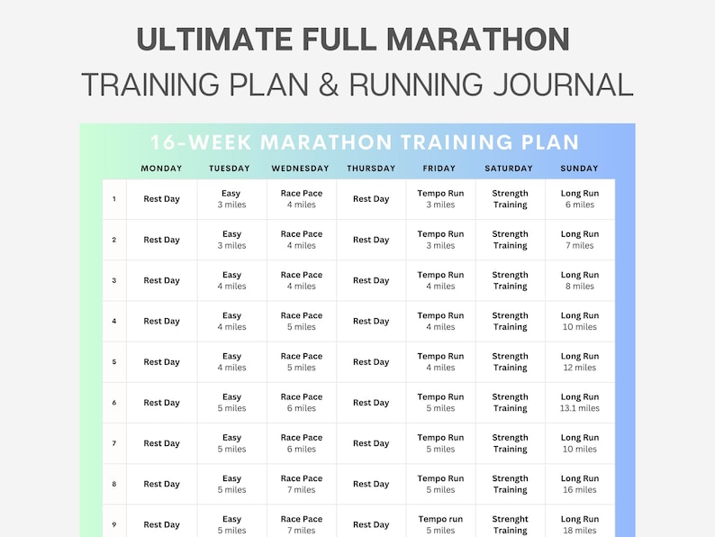 16-week Marathon Training Plan and Journal Run Faster and Stronger With Expert Guidance and 