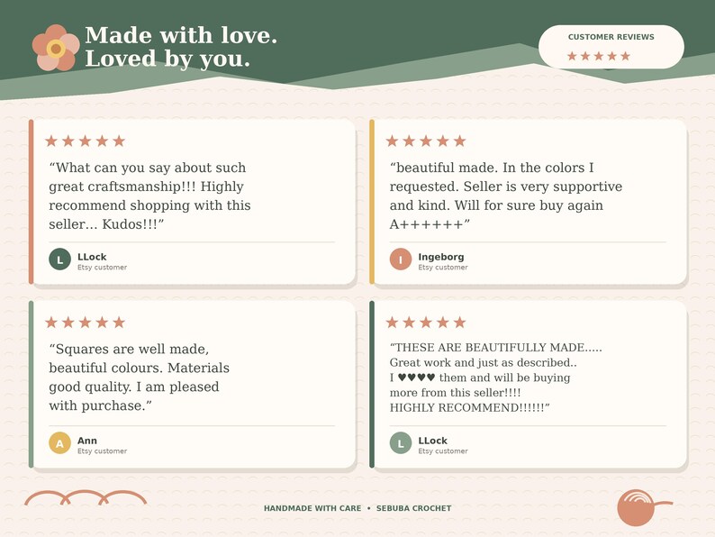 four customer reviews for a product, with each review expressing satisfaction with the product. The reviews are written in a positive and enthusiastic tone, highlighting the product's quality and features.