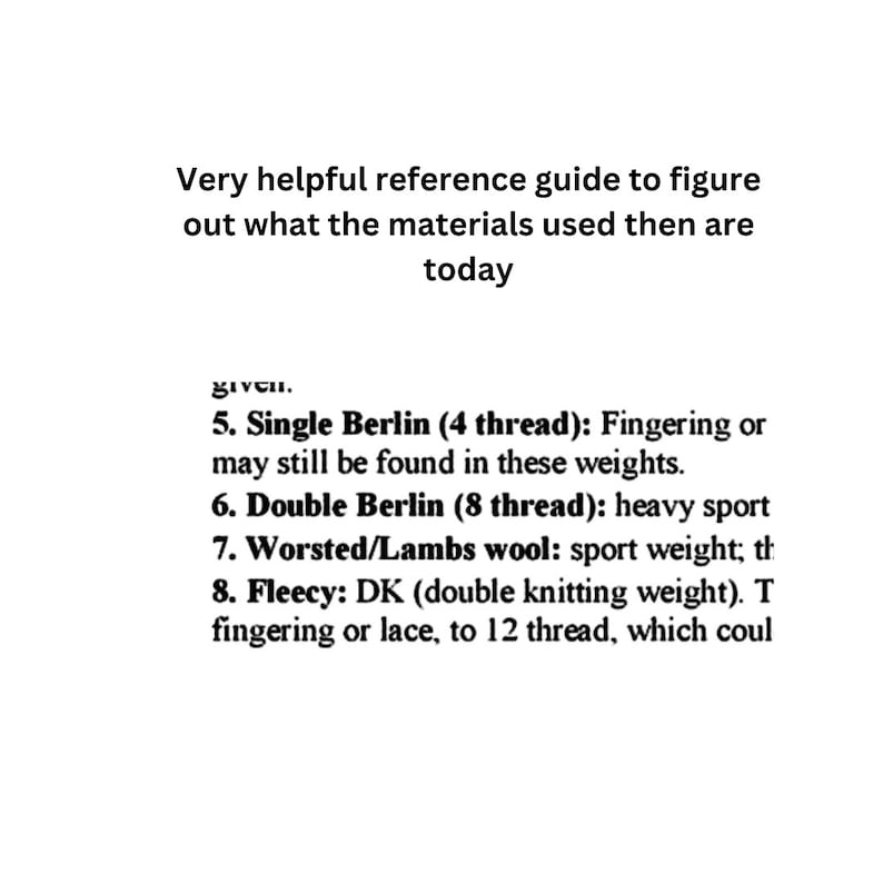 May include: A reference guide to yarn weights, listing different types of yarn and their thread counts. The guide includes Single Berlin (4 thread), Double Berlin (8 thread), Worsted/Lambs wool, and Fleecy: DK (double knitting weight).