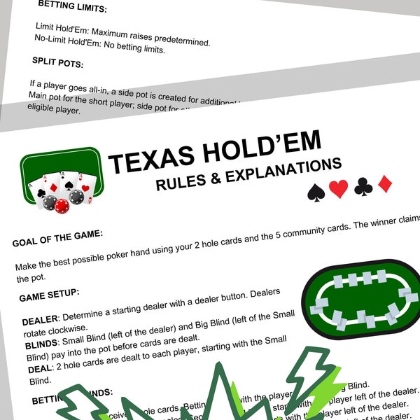 Poker Rules, Texas Hold'em Rules, Poker Cheat Sheet, Hand Rankings, Poker Learning Set, Poker Hand Ranking Cheat Sheet Print Out