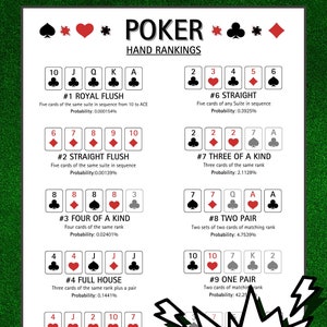 Poker Cheat Sheet, Texas Hold'em hand rankings, Poker Hand Rank Instant Download Multiple Sizes, Poker Sheets Printable PDF files