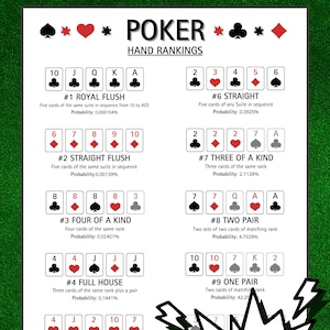 Poker Cheat Sheets Printable Etsy