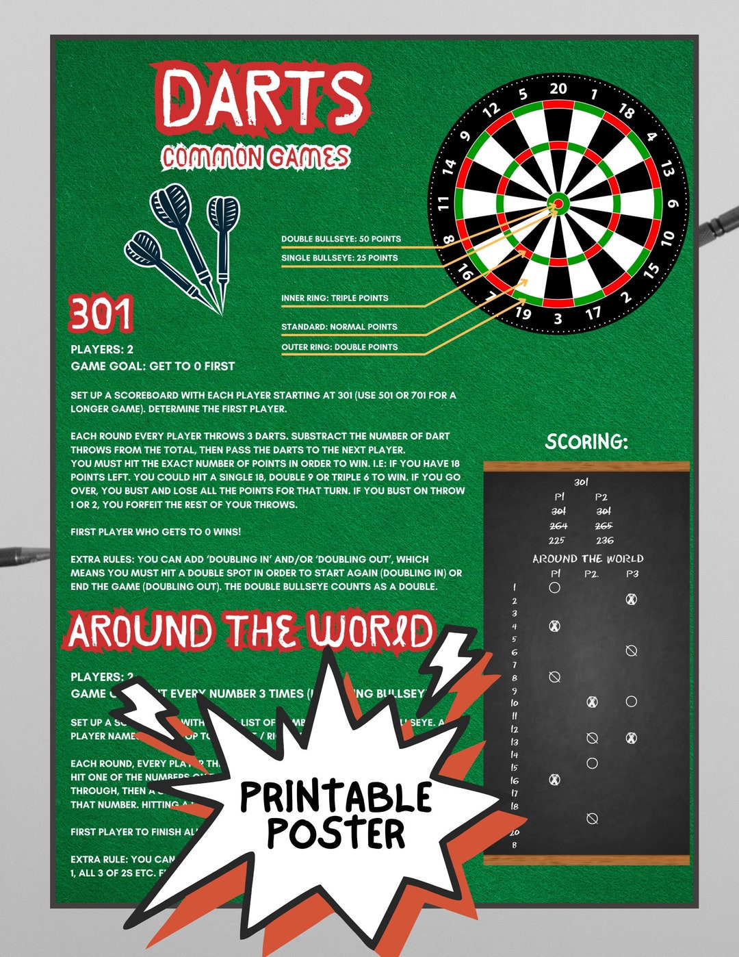 How to Play Darts, Darts Printable Poster, Darts Print at Home ...