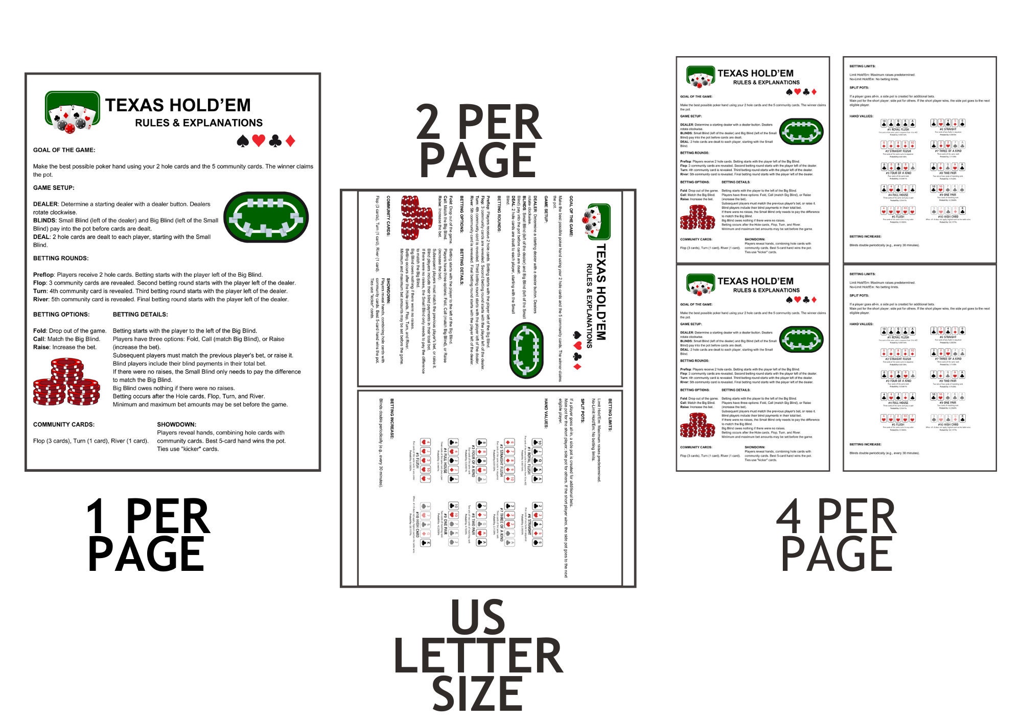 Poker Rules, Texas Hold'em Rules, Poker Cheat Sheet, Hand Rankings ...