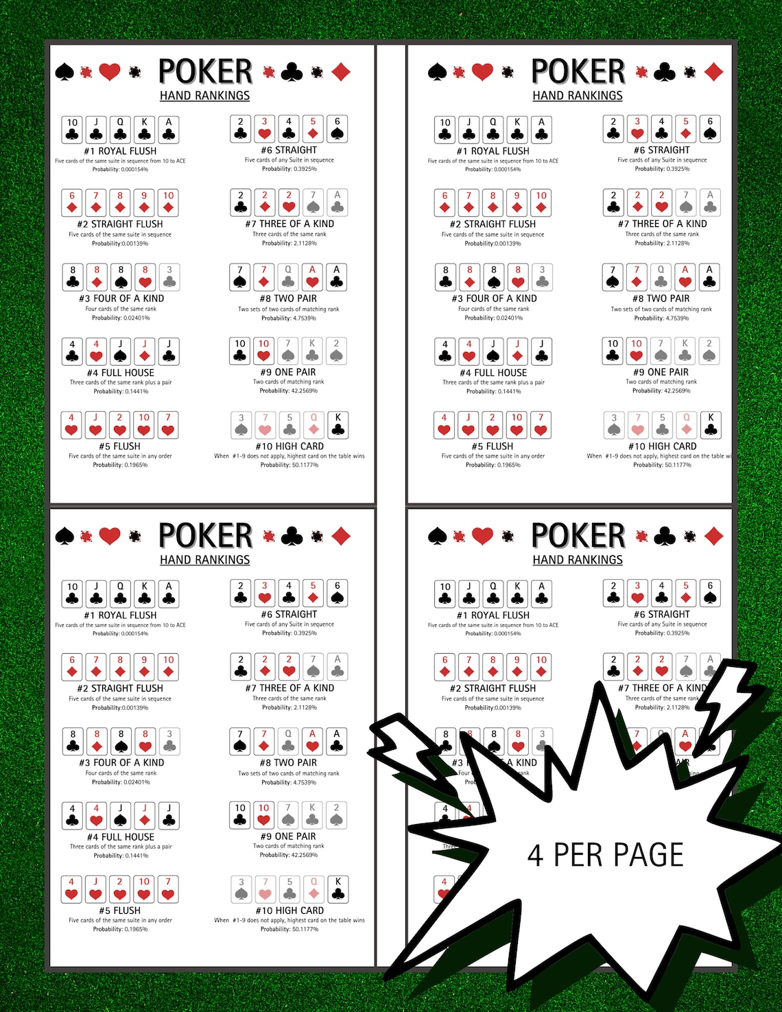 Poker Cheat Sheet, Texas Hold'em Hand Rankings, Poker Hand Rank Instant