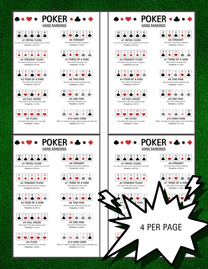 Poker Cheat Sheet, Texas Hold'em Hand Rankings, Poker Hand Rank Instant ...