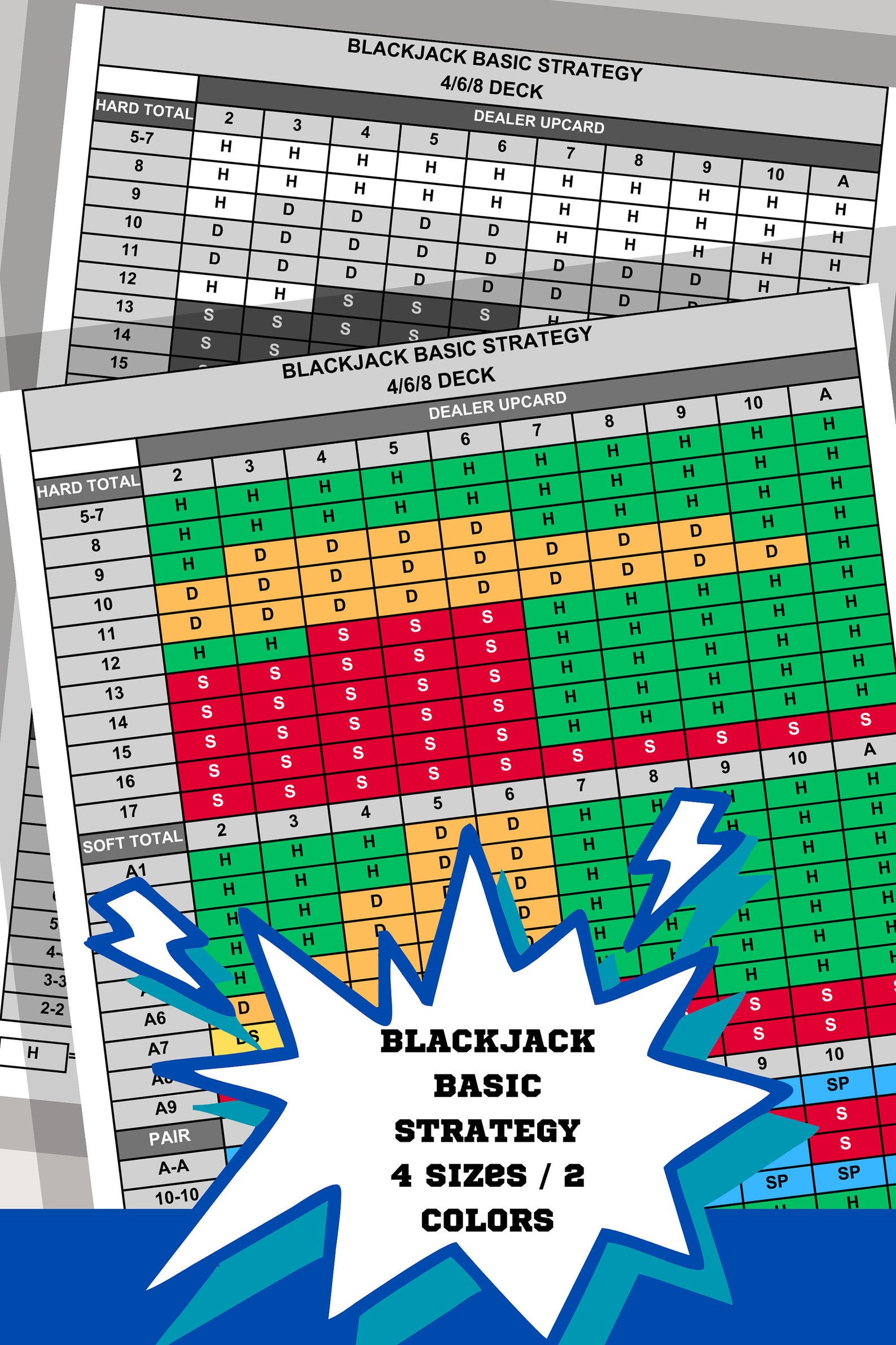 Blackjack Basic Strategy Digital Format, Blackjack for 4/6/8 Deck ...