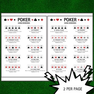 Poker Cheat Sheet, Texas Hold'em Hand Rankings, Poker Hand Rank Instant ...