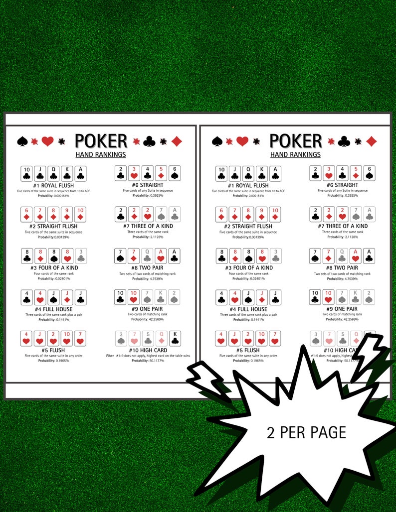 Poker Cheat Sheet, Texas Hold'em Hand Rankings, Poker Hand Rank Instant ...