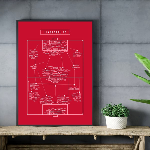 Joueurs de Liverpool à travers les années - Poster de football, cadeaux de football, art mural,