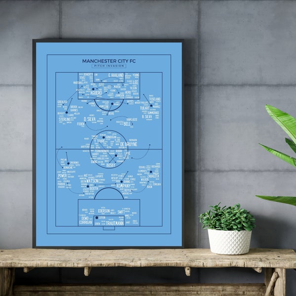 Manchester City Players Through the Years - Football Poster Print , Football Gifts, Wall Art