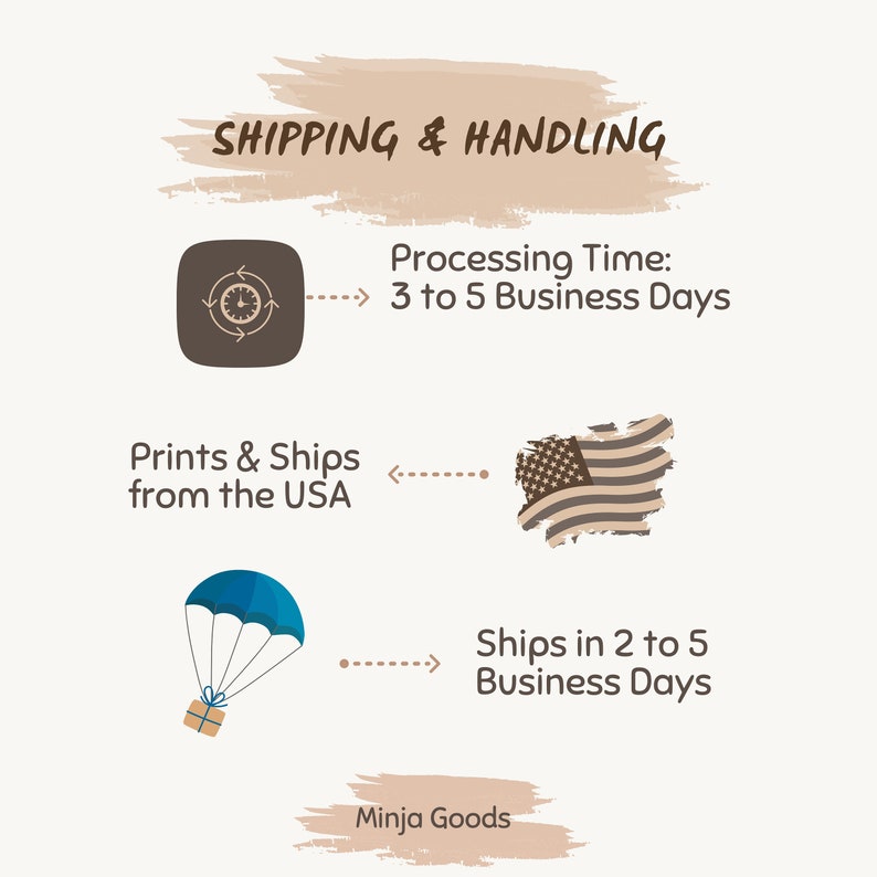 May include: Illustration of shipping and handling information. A clock icon with an arrow pointing right indicates a processing time of 3 to 5 business days. A US flag icon with an arrow pointing left indicates that prints and ships from the USA. A package with a parachute icon with an arrow pointing right indicates that ships in 2 to 5 business days. The text "Minja Goods" is at the bottom of the image.