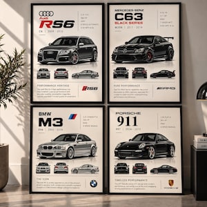 Op de afbeelding: Een set van vier ingelijste posters met technische specificaties en illustraties van de Audi RS6 C6, Mercedes-Benz C63 Black Series W204, BMW M3 E46 en Porsche 911 997. Elke print toont voor-, achter- en zijaanzichten van de voertuigen.