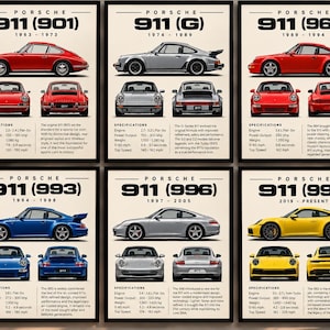 Porsche 991 Generations Print / 911 Wall Art / Set of 6