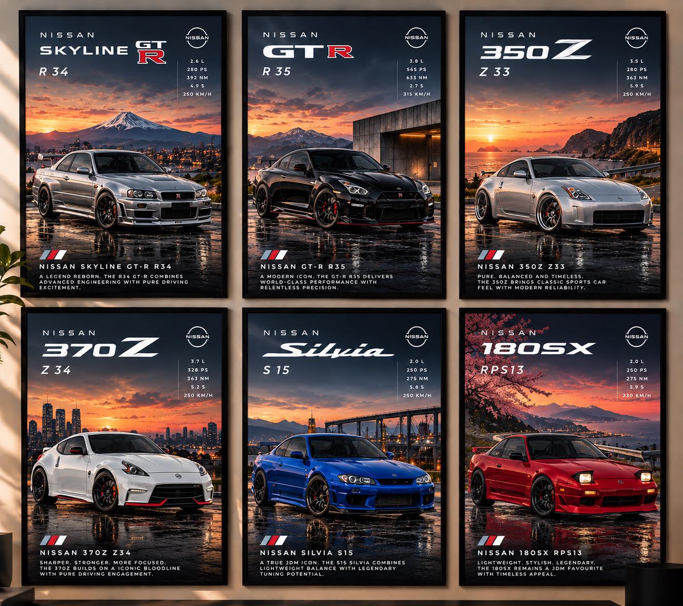 Nissan Z34 Poster - Etsy