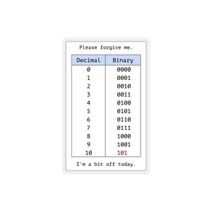 May include: A table with a blue header showing the decimal and binary numbers from 0 to 10. The binary number for 10 is incorrectly shown as 101 instead of 1010.