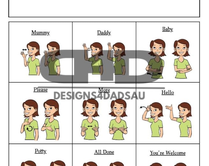 Baby Sign Language Poster | Includes a Written Pdf Guide for Beginners ...