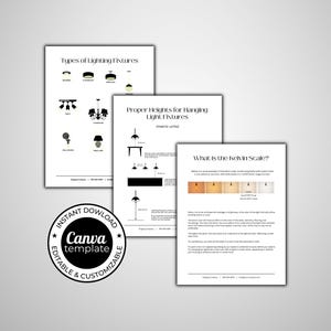 May include: Three white pages with text and illustrations about lighting fixtures. The top page is titled "Types of Lighting Fixtures". The second page is titled "Proper Heights for Hanging Light Fixtures". The third page is titled "What is the Kelvin Scale?" A Canva template logo is in the lower left.