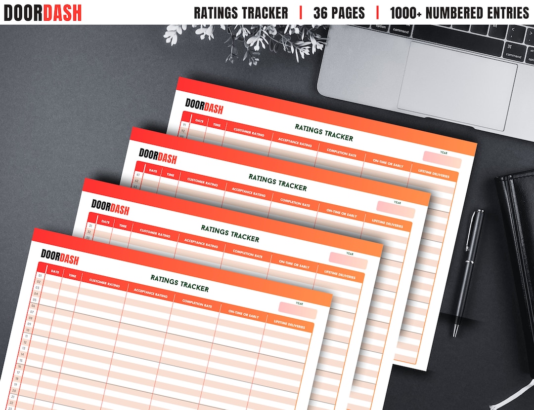 Printable App Activity Tracker, Digital App Activity Tracker, Ratings ...
