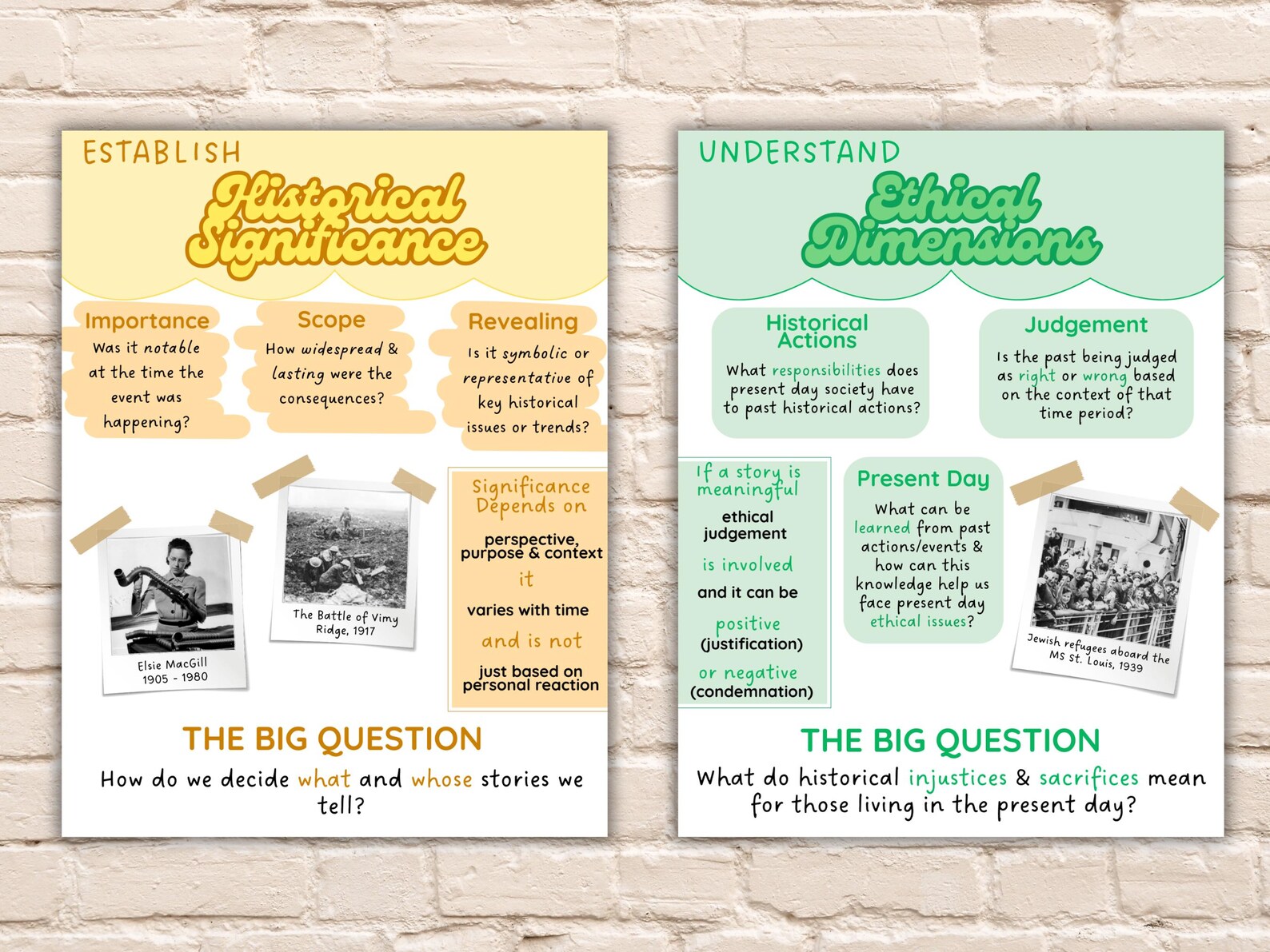 Historical Thinking Concepts - 5 Posters - Canadian History Classroom ...