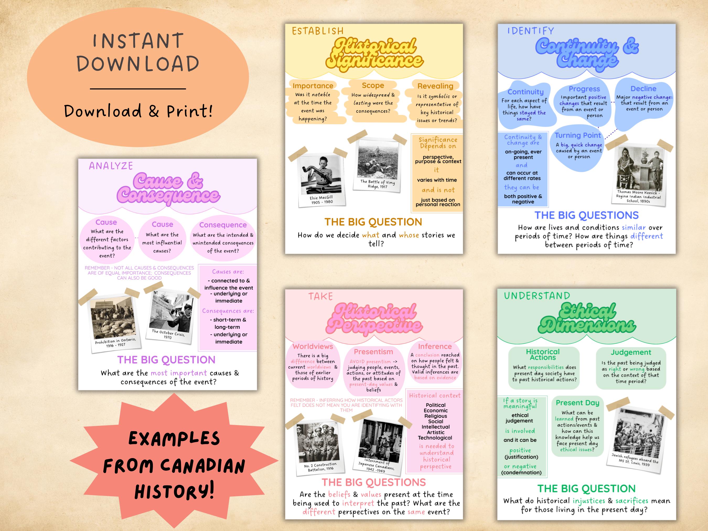 Historical Thinking Concepts - 5 Posters - Canadian History Classroom ...
