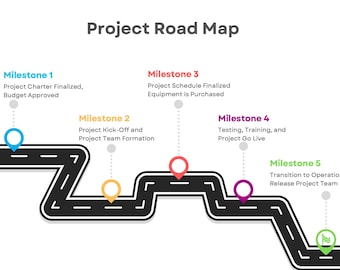 Project Roadmap PowerPoint Template | Visual Project Plan with Milestones | Project Timeline Roadmap for PMO Presentations