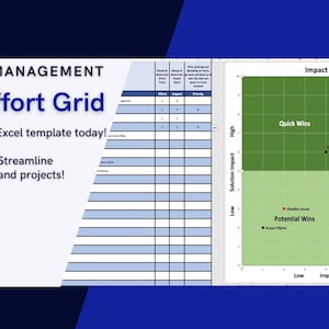 Impact vs Effort Grid Spreadsheet - Team Prioritization Tool
