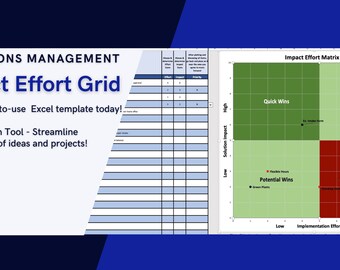 Impact vs Effort Matrix Template | Priority Matrix Excel & PowerPoint | Decision Making Tool for Team Prioritization, Six Sigma