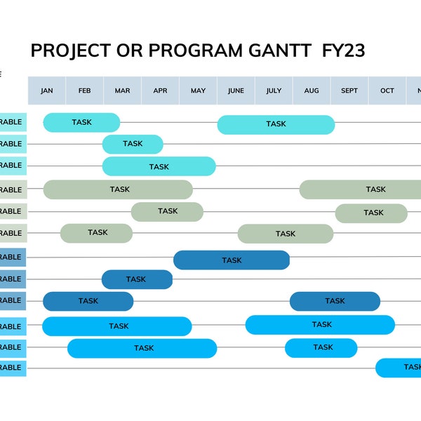 Modello di diagramma di Gantt del progetto