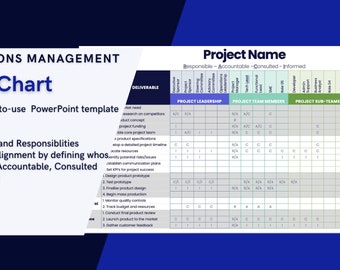 RACI Matrix Template PowerPoint | RACI Chart for Project Roles & Responsibilities | RASCI Editable Slides Digital Download